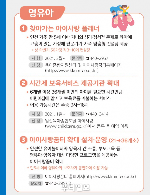 인천시, 새해 아이돌봄 사업 더 촘촘해진다 ⓒ인천시청
