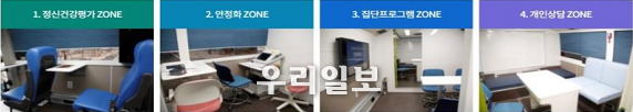 인천시, 예방 중심! 치료까지... 코로나 우울 심리지원 강화 ⓒ인천시청 <br>
