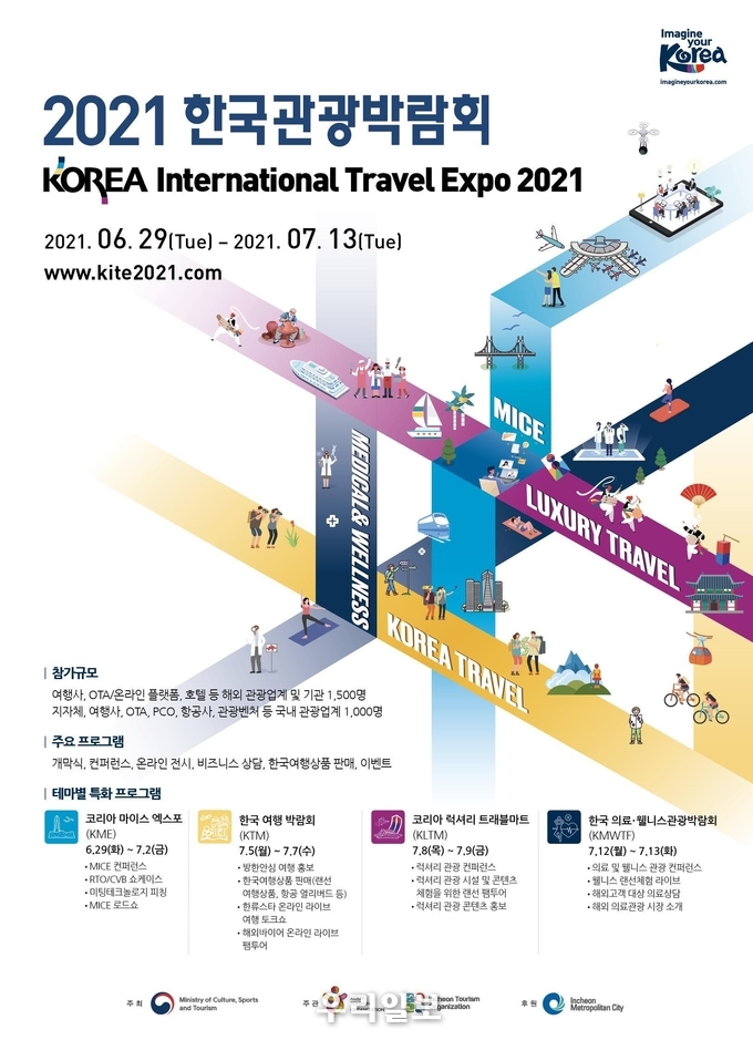 2021 한국관광박람회 포스터 이미지.(사진=한국관광공사)