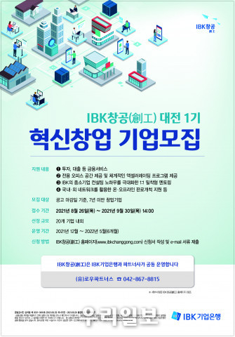 IBK기업은행이 창업육성 플랫폼 ‘IBK창공(創工)’ 대전 센터의 혁신 창업 기업 1기 모집을 시작한다.