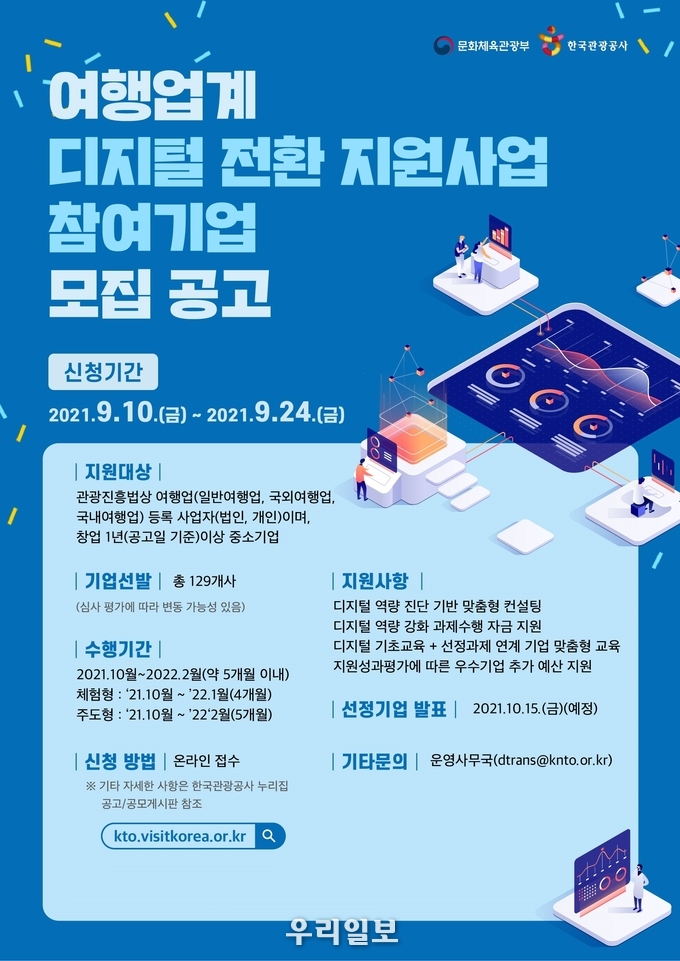 올해 여행업계 디지털 전환 지원사업 공모 포스터.(사진=한국관광공사)