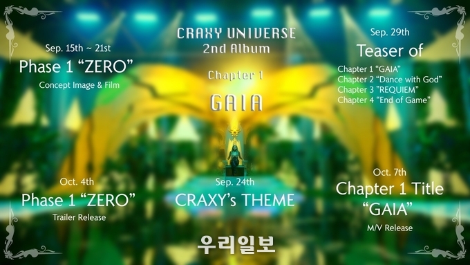 5인조 걸그룹 '크랙시', 대장정의 첫 영상 '크랙시 테마(CRAXY's THEME)'가 24일 공개