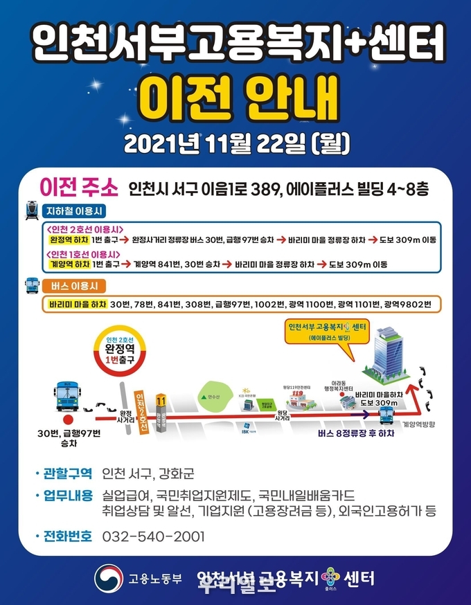 이전 안내문.(사진=인천서부고용복지플러스센터)