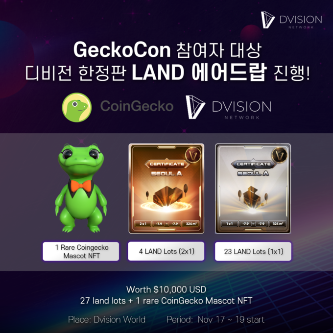 디비전 네트워크, 코인게코(CoinGecKo) 주관 컨퍼런스 GeckoCon 참여 