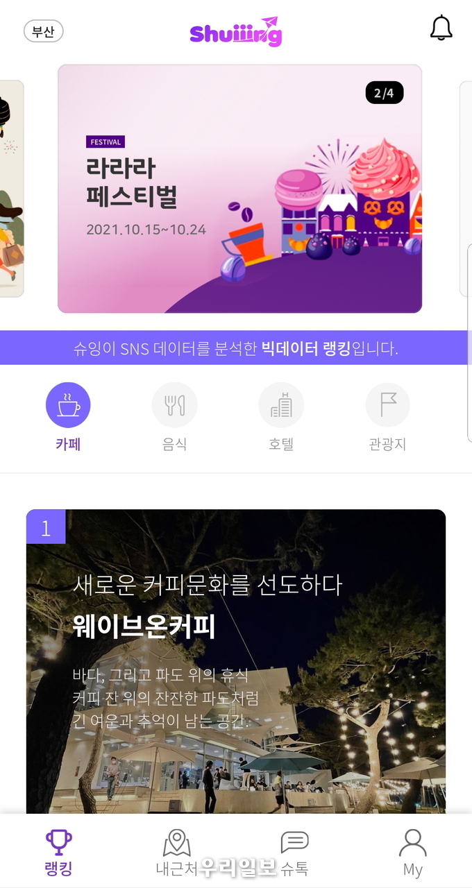 제품, 서비스개발부문 수상작 슈잉.(사진=한국관광공사)