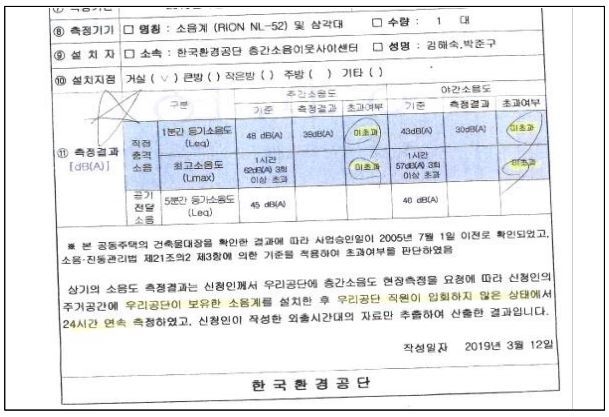 기준에도 못 미치는 층간소음(자료제공=류00씨)