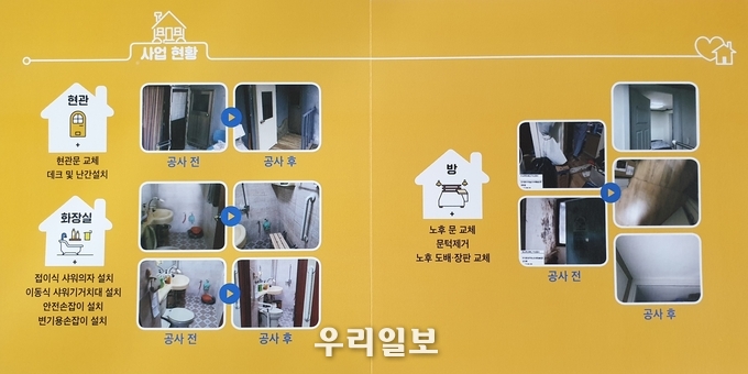 남동구, 저소득 장애인 주택 편의시설 설치 지원 사업안내 ⓒ남동구청
