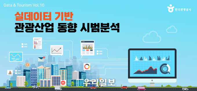 실데이터기반 관광산업 동향 시범분석 인포그래픽 표지.(사진=한국관광공사)