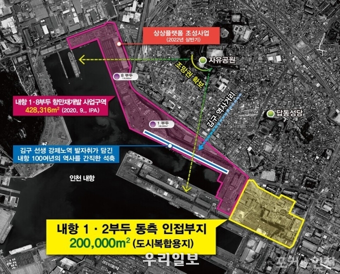 내항 1.2부두 