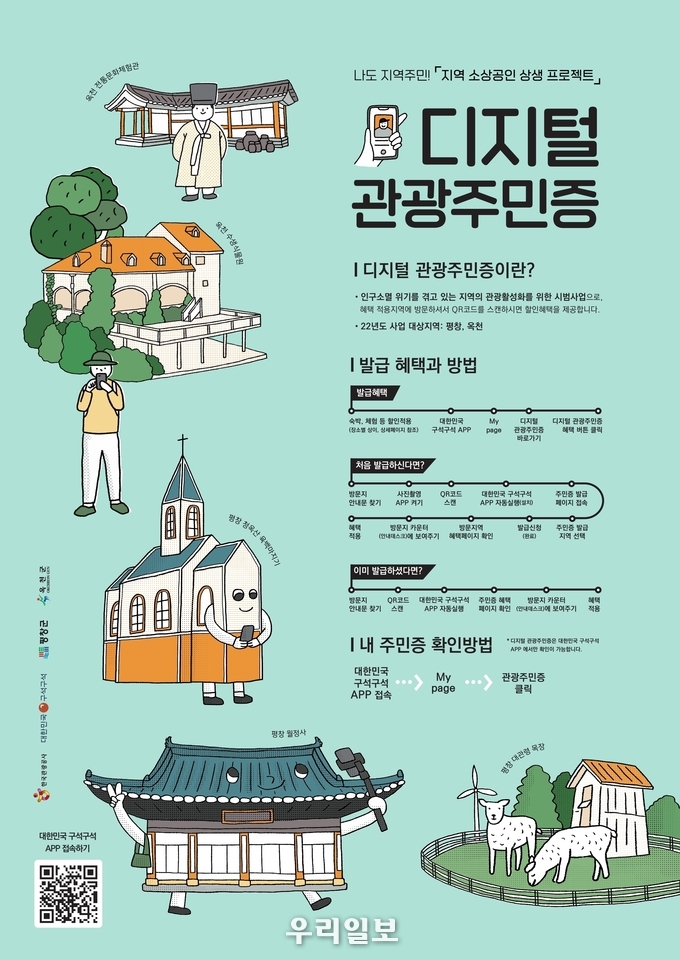 디지털 관광주민증 홍보 포스터.(사진=한국관광공사)