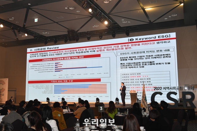 우용호 한국사회복지협의회 사회공헌센터 소장이 사회공헌 백서, S in the ESG를 주제로 특별강연을 하고 있다.(사진=한국사회복지협의회)