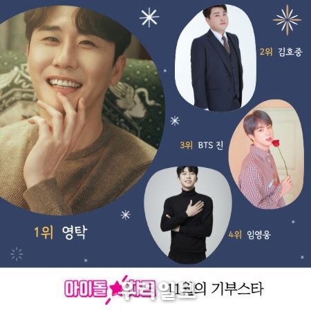 영탁 · 김호중 · BTS 진 · 임영웅 팬들, 홀트아동복지회 위기가정아동 위해 기부 실천