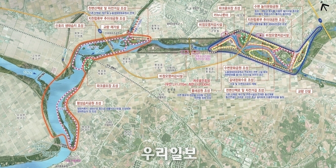 안성천 구상도