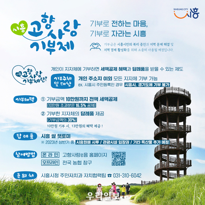 고향사랑기부제 안내 이미지.(사진=시흥시청)