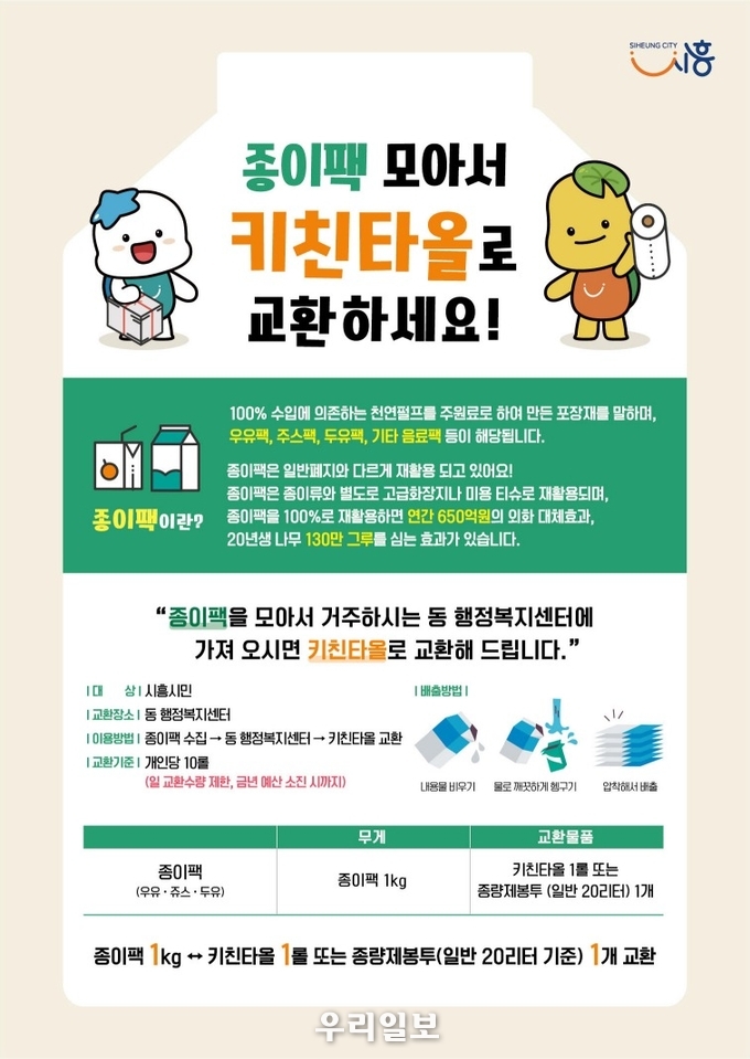 관련기사 이미지.(사진=시흥시청)