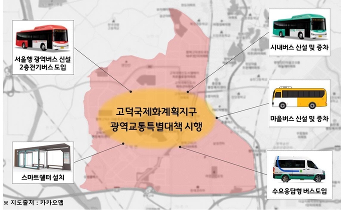 평택시 국토부 대도시권광역교통위원회와 광역교통 특별대책 발표 ⓒ 평택시 제공