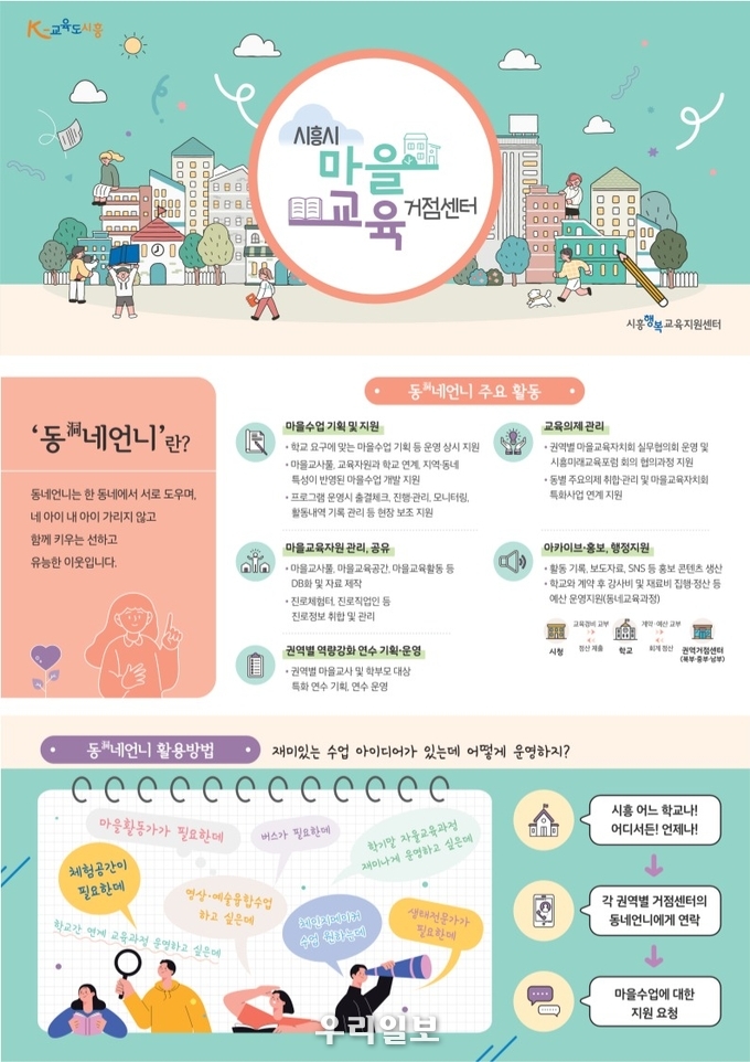 시흥시 마을교육 거점센터 리플릿.(사진=시흥시청)