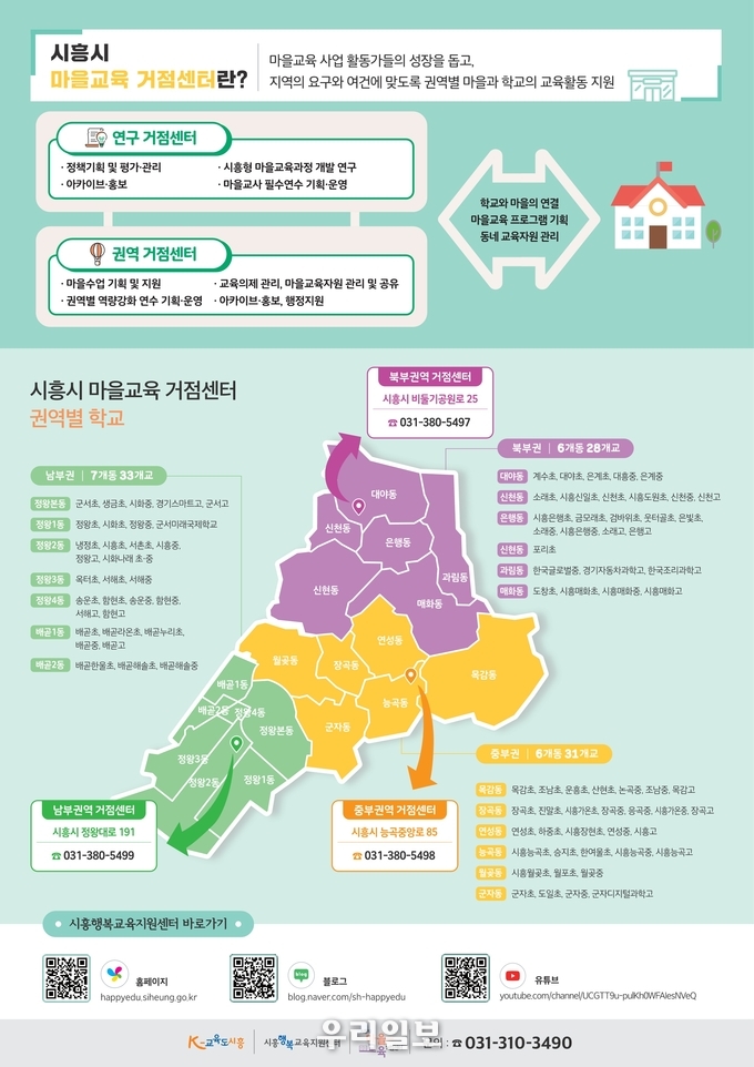 시흥시 마을교육 거점센터 리플릿.(사진=시흥시청)