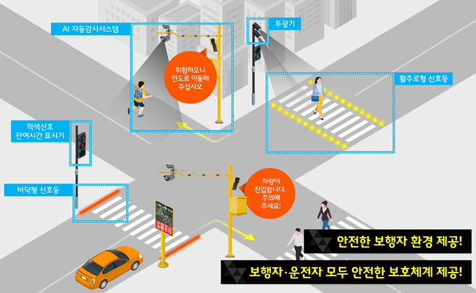 ‘2023년 스마트빌리지 솔루션 보급 및 확산사업’ 공모 ⓒ 부평구 제공