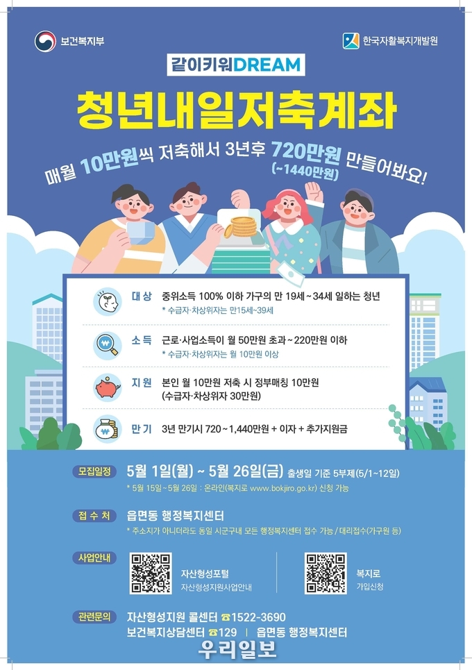 청년내일저축계좌 안내 포스터.(사진=충주시청)
