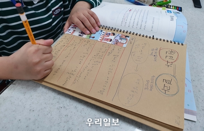 서울대와 함께하는 새라배움 운영모습.(사진=시흥시청)