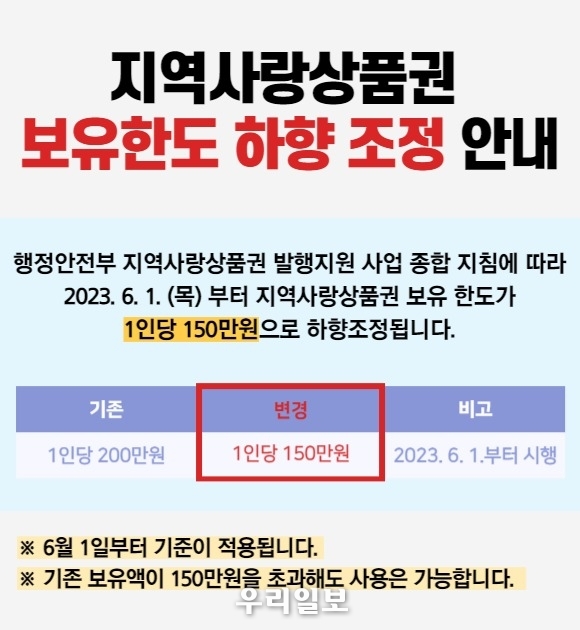 시루화폐 보유한도 하향조정 안내 이미지.(사진=시흥시청)