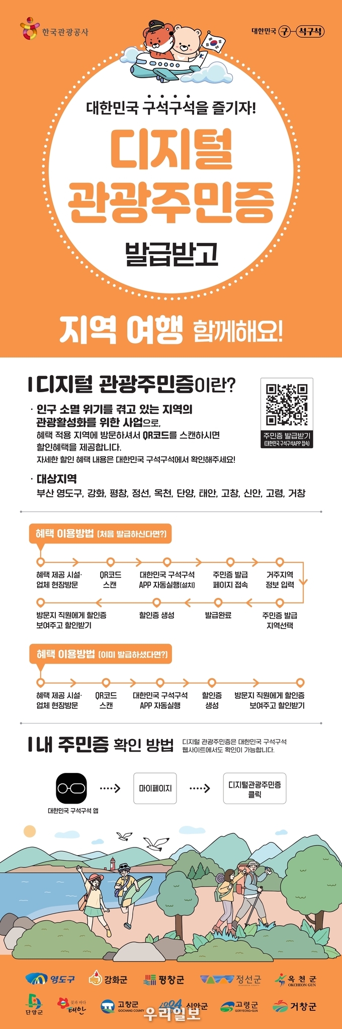 디지털 관광주민증 배너 이미지.(사진=한국관광공사)