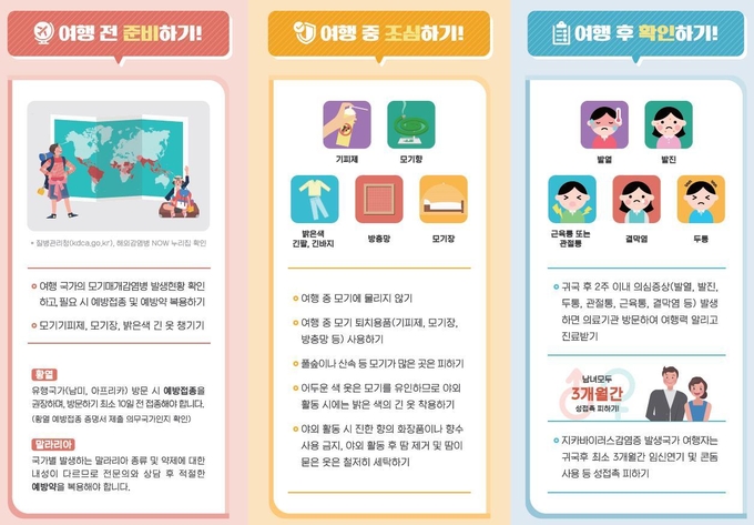 평택시 해외여행 예방수칙 포스터 ⓒ 평택시 제공
