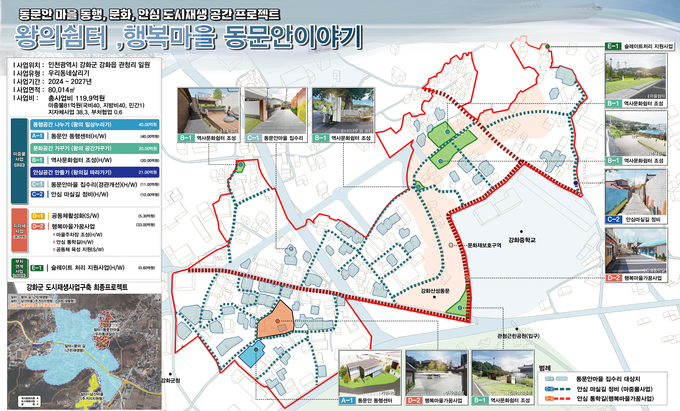 2023년 상반기 도시재생사업 ‘우리동네살리기’ 공모사업 구상도 ⓒ 강화군 제공