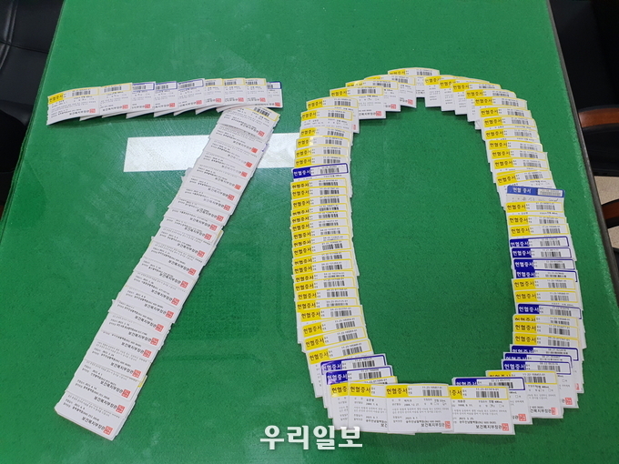 여수해양경찰서가 창설 70주년을 맞아 한국백혈병환우회에 헌혈증을 기부했다.ⓒ여수해양경찰서 제공