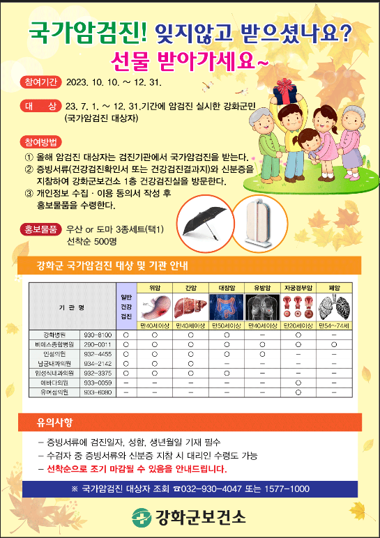 국가암 건강검진 안내 포스터.ⓒ강화군 제공