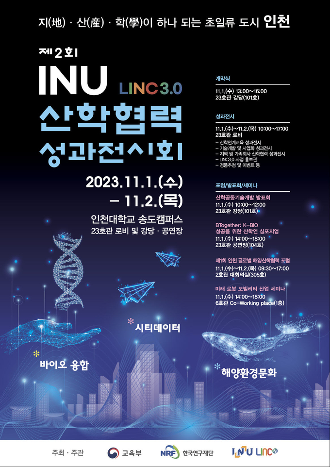 ‘제2회 INU LINC3.0 산학협력 성과전시회’ 포스터 ⓒ 인천대 제공