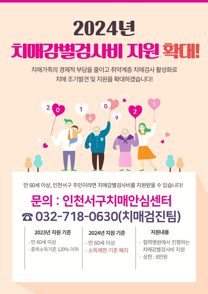 인천 서구, ‘치매감별검사비’ 지원 확대 포스터 ⓒ 서구청 제공