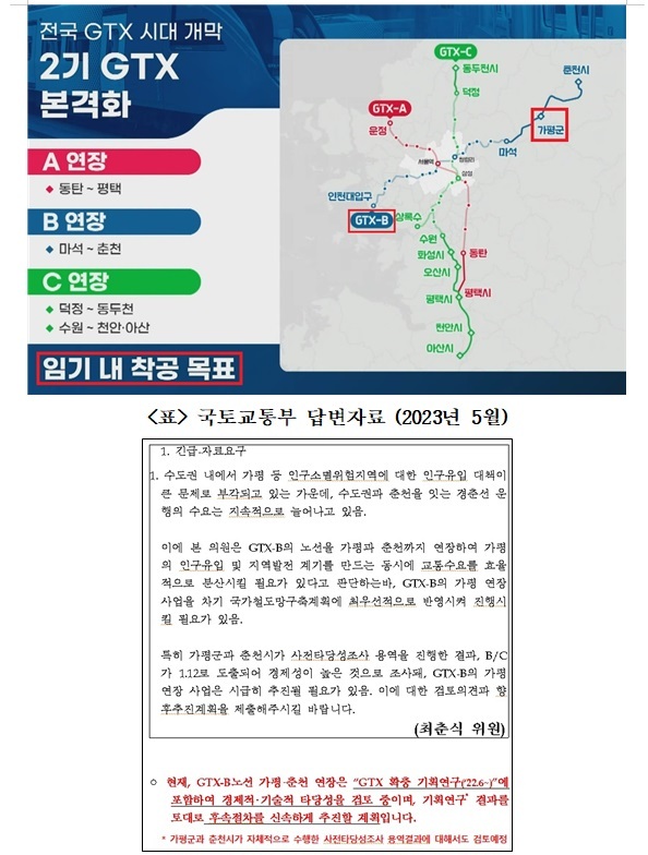최춘식의원실에서 밝힌 답변서 ⓒ 최춘식의원실 제공