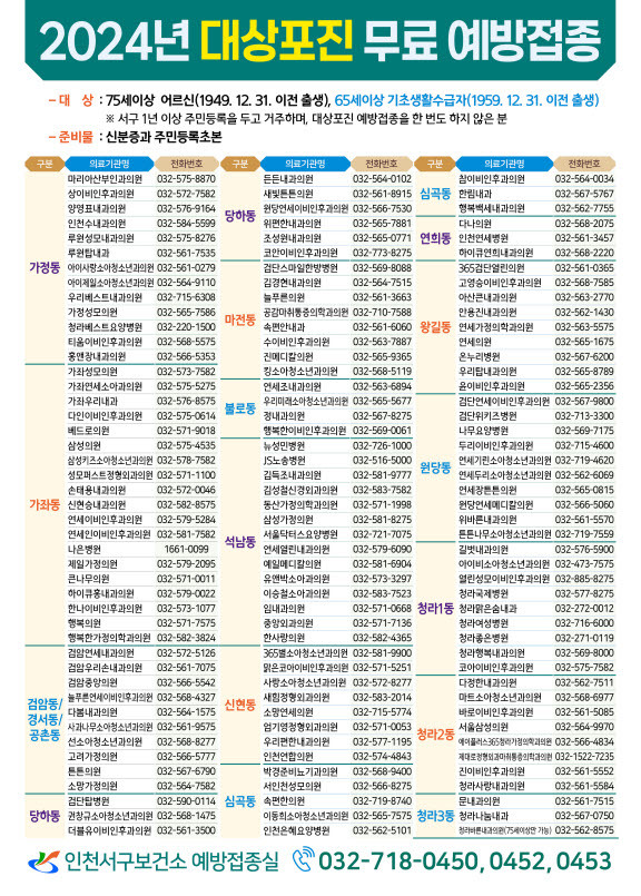 서구 보건소 제공