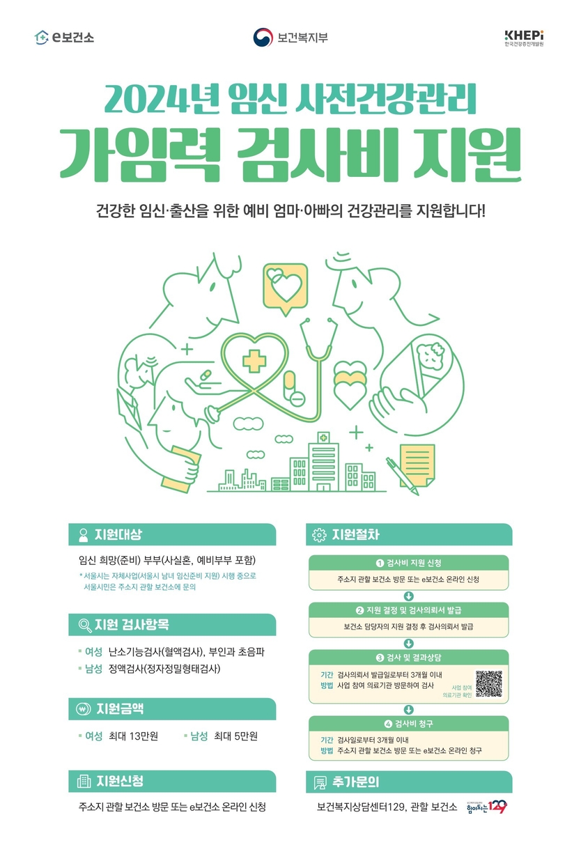 인천 서구, 임신 사전건강관리 지원사업 실시 포스터 ⓒ 인천서구청 제공