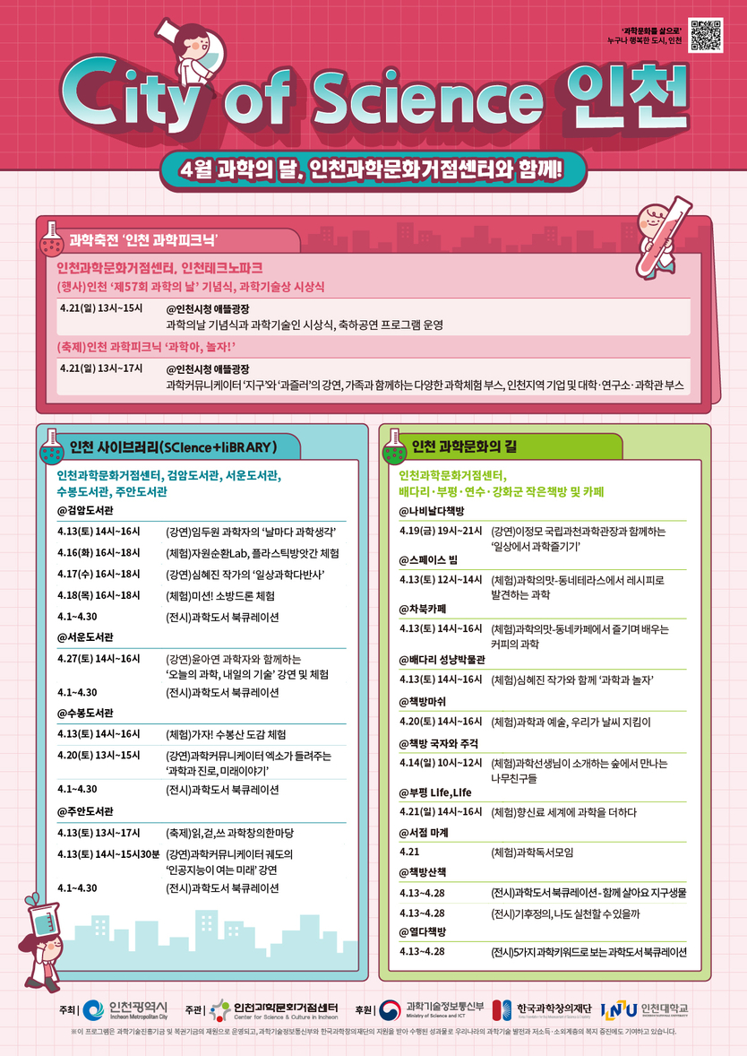 거점프로그램 ⓒ 인천대 제공