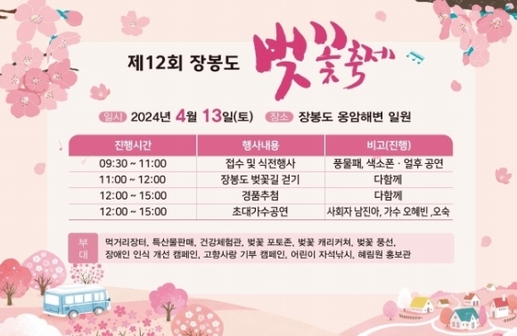 옹진군, 제12회 장봉도 벚꽃축제 개최 포스터 ⓒ 옹진군 제공