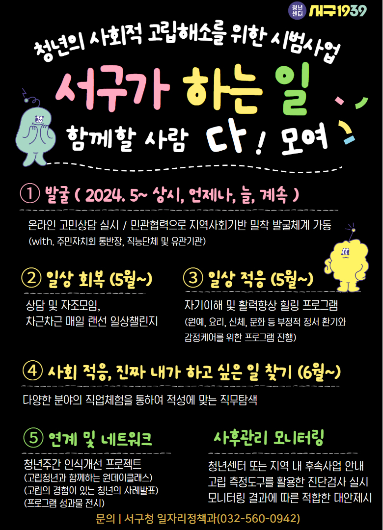서구, 청년의 사회적 고립 해소를 위한 시범사업 포스터 ⓒ 서구청 제공