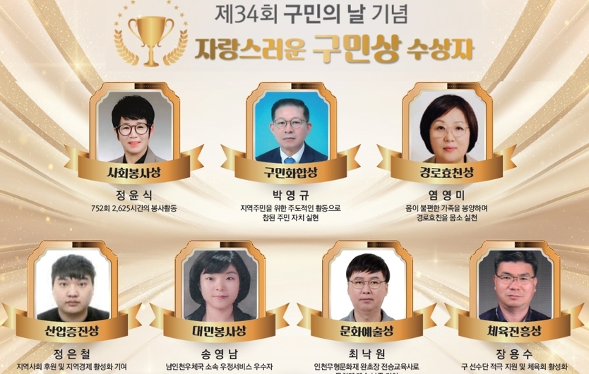 제34회 미추홀구 구민의 날’ 구민상 수상자 선정 포스터 ⓒ 미추홀구 제공