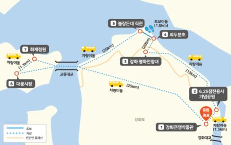 DMZ 평화의길 둘레길 ⓒ 인천시 제공