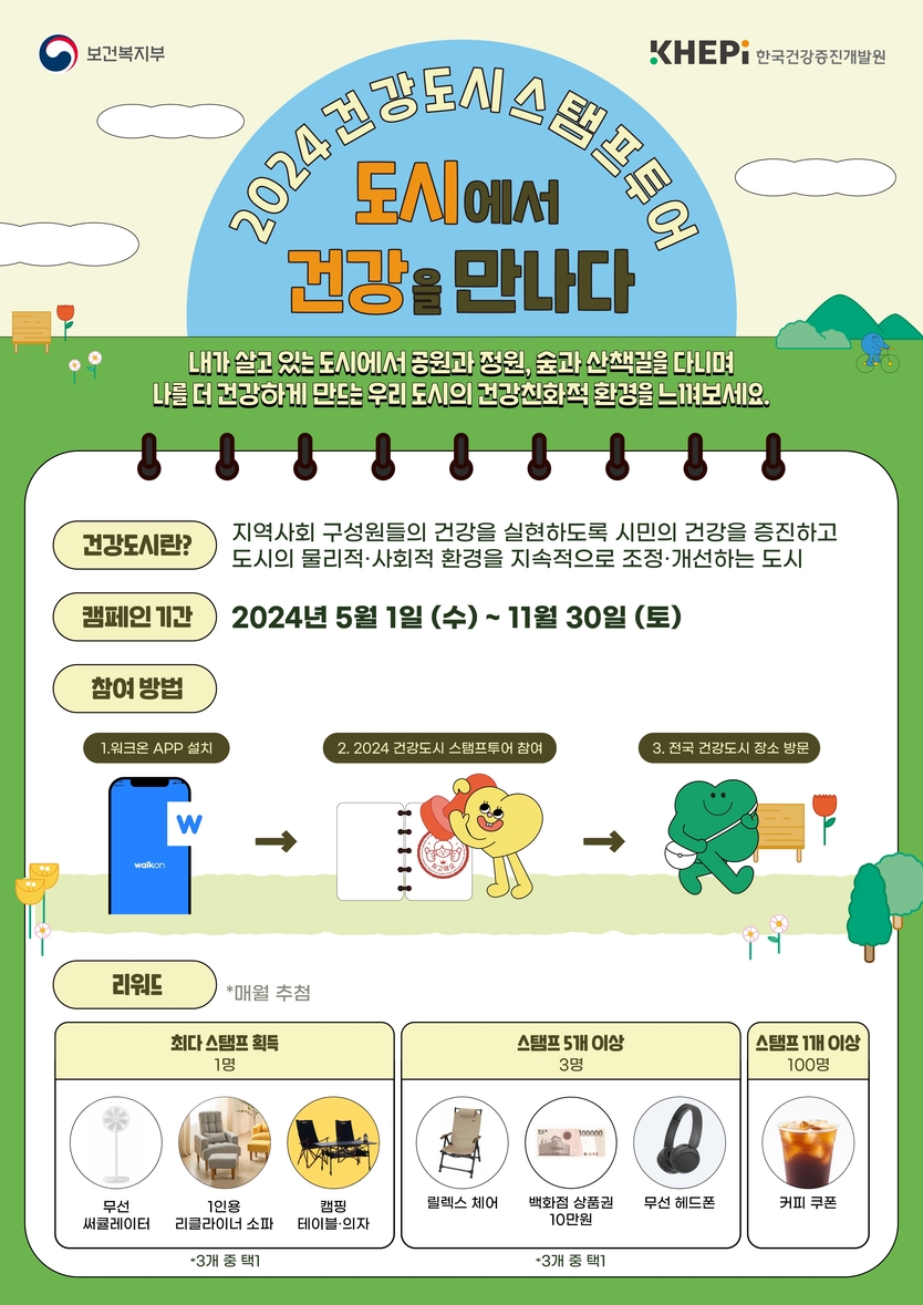 건강도시 스탬프투어 참여 추첨 이벤트ⓒ 부천시제공