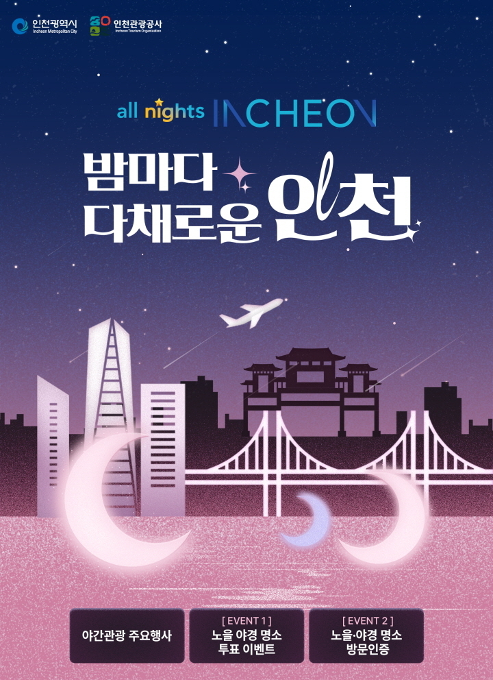 인천관광공사 인천의 아름다운 노을과 야경 명소를 선정 포스터 ⓒ 인천관광공사 제공