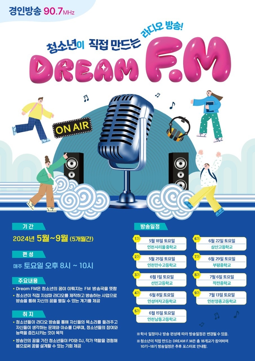 청소년이 직접 만드는 라디오방송 DREAM FM 포스터 ⓒ 인천시교육청 제공