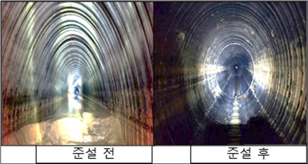 서구, 우기 전 침수방지 및 도시 안전 강화에 총력!, 집중호우 대비 침수예방사업 시행(하수관로 준설전, 준설후). ⓒ 서구청 제공