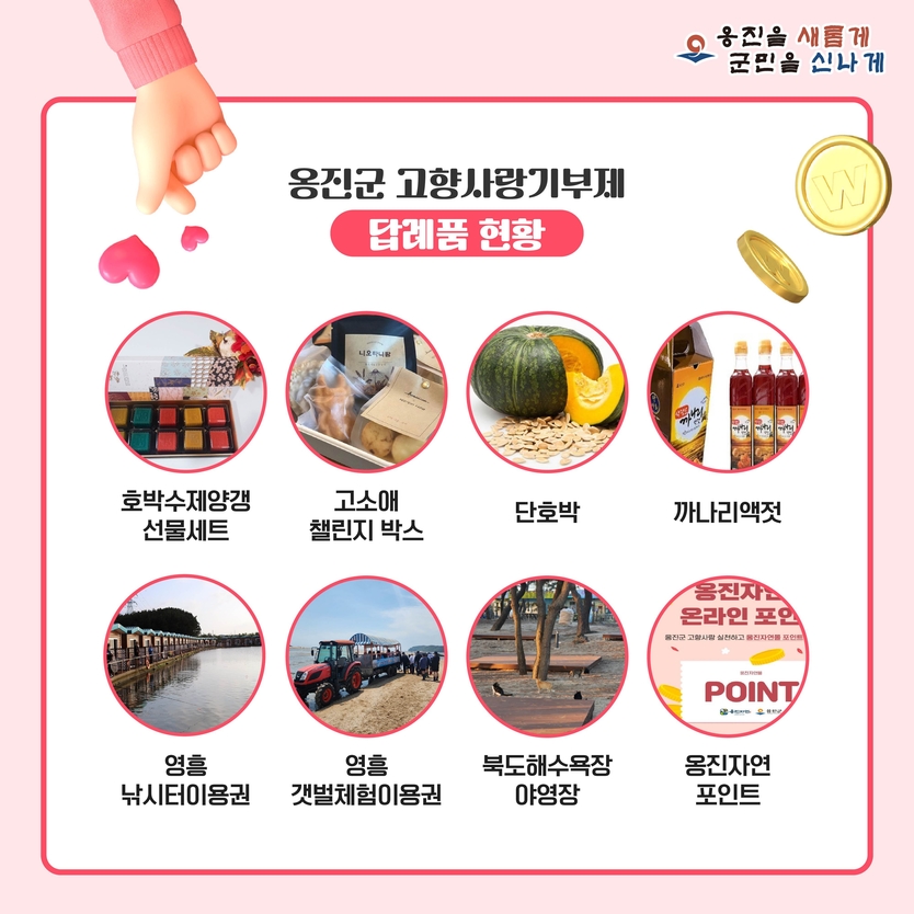 옹진군, 고향사랑기부제 답례품 5종 추가 선정 포스터 ⓒ 옹진군 제공