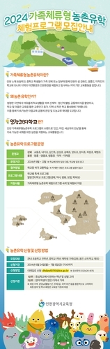 '말랑갯티학교' 포스터 ⓒ 인천시교육청 제공