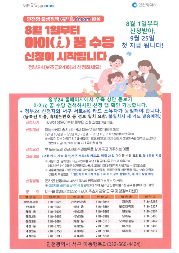 ‘아이 꿈 수당’ 신청·접수 포스터 ⓒ 서구청 제공