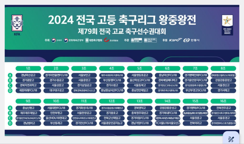 2024 왕중왕전 조편성표 (자료제공:대한축구협회) 
