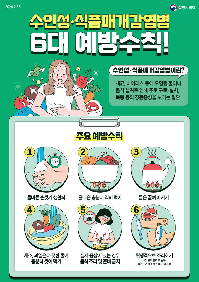 강화군 식중독 예방 포스터 ⓒ 강화군 제공